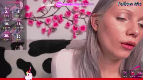 Vasya Sylvia online show from January 15, 3:32 pm