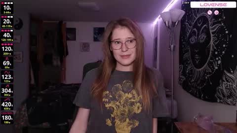 Your WetWildWhore online show from November 17, 10:45 pm