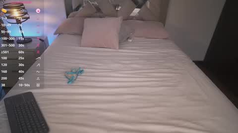 Ximena cortez online show from March 2, 6:19 pm