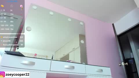 zoey  Independent model online show from March 11, 4:51 am